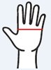 Comment mesurer sa main pour une attelle